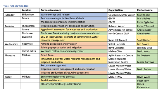 说明: 图片包含 表格描述已自动生成 说明: 图片包含 表格描述已自动生成